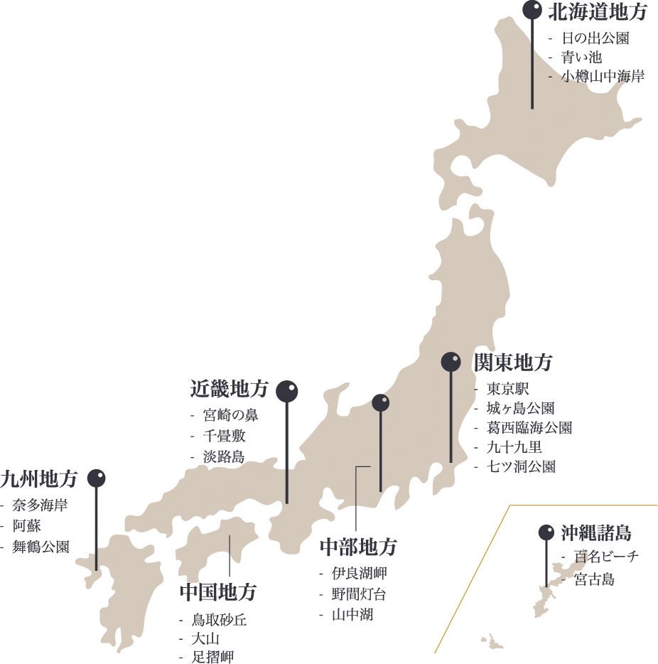 Location